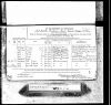 Thomas Edbrook Minter 1869 - 1923